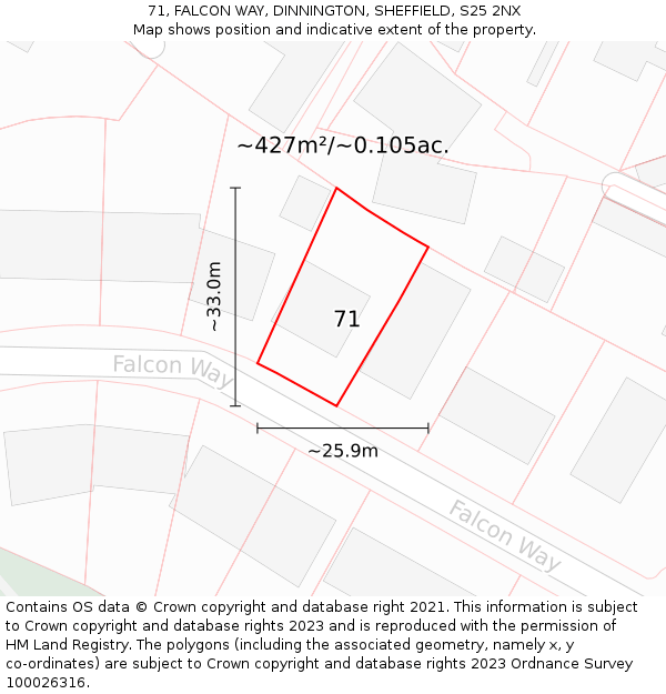 71, FALCON WAY, DINNINGTON, SHEFFIELD, S25 2NX: Plot and title map