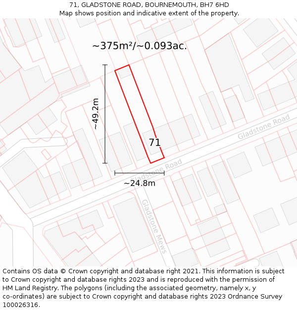 71, GLADSTONE ROAD, BOURNEMOUTH, BH7 6HD: Plot and title map