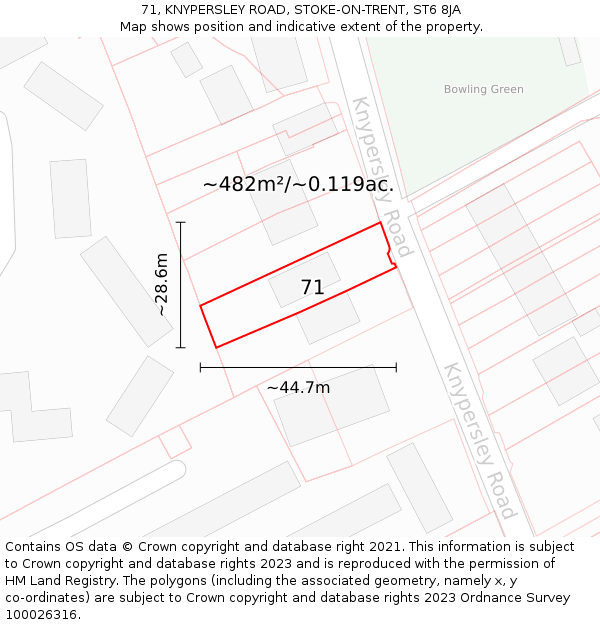 71, KNYPERSLEY ROAD, STOKE-ON-TRENT, ST6 8JA: Plot and title map