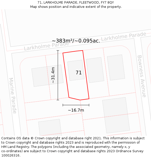 71, LARKHOLME PARADE, FLEETWOOD, FY7 8QY: Plot and title map