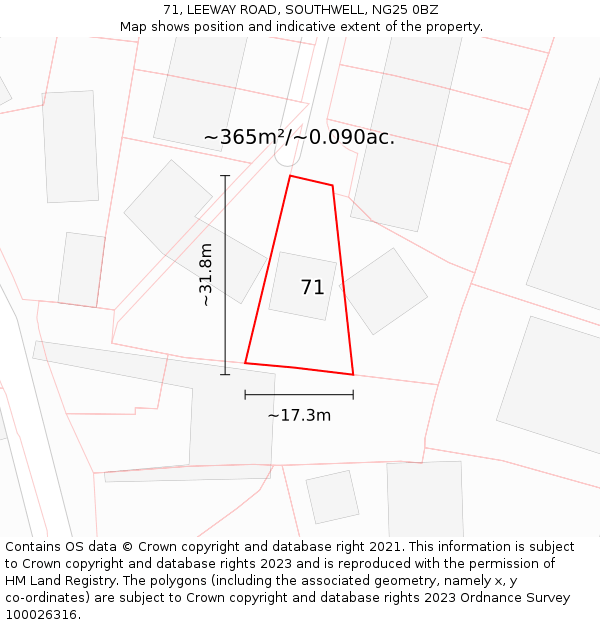 71, LEEWAY ROAD, SOUTHWELL, NG25 0BZ: Plot and title map