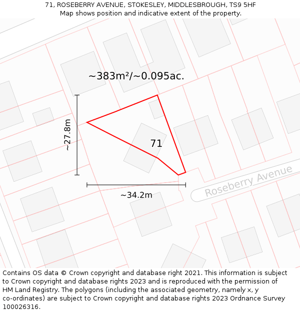 71, ROSEBERRY AVENUE, STOKESLEY, MIDDLESBROUGH, TS9 5HF: Plot and title map