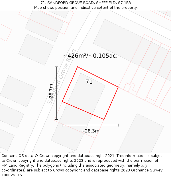 71, SANDFORD GROVE ROAD, SHEFFIELD, S7 1RR: Plot and title map