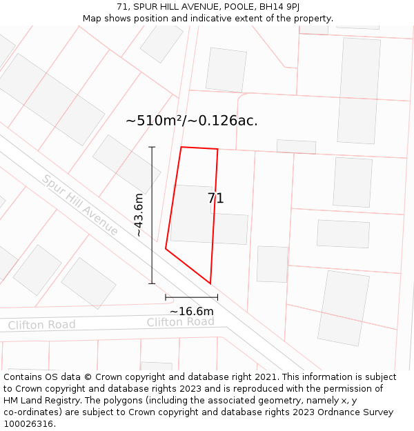 71, SPUR HILL AVENUE, POOLE, BH14 9PJ: Plot and title map