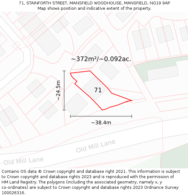 71, STAINFORTH STREET, MANSFIELD WOODHOUSE, MANSFIELD, NG19 9AP: Plot and title map