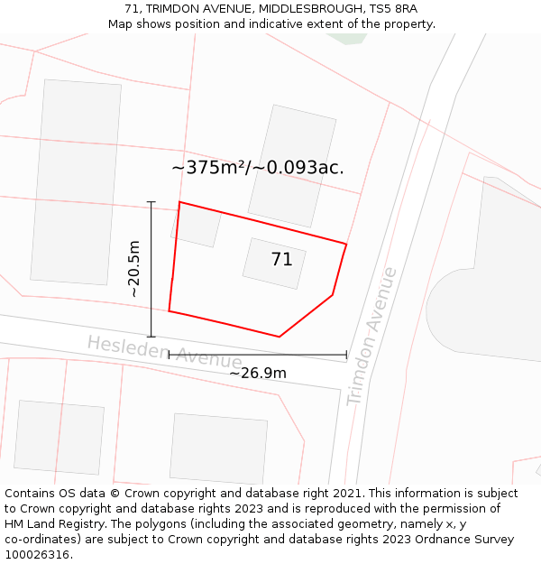 71, TRIMDON AVENUE, MIDDLESBROUGH, TS5 8RA: Plot and title map