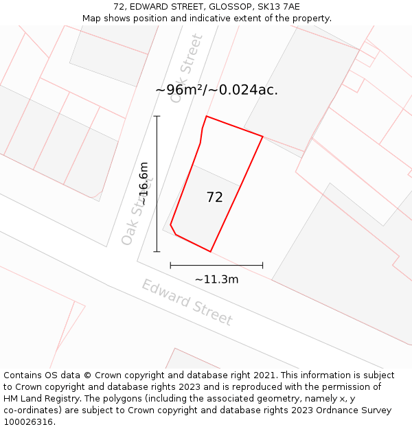 72, EDWARD STREET, GLOSSOP, SK13 7AE: Plot and title map