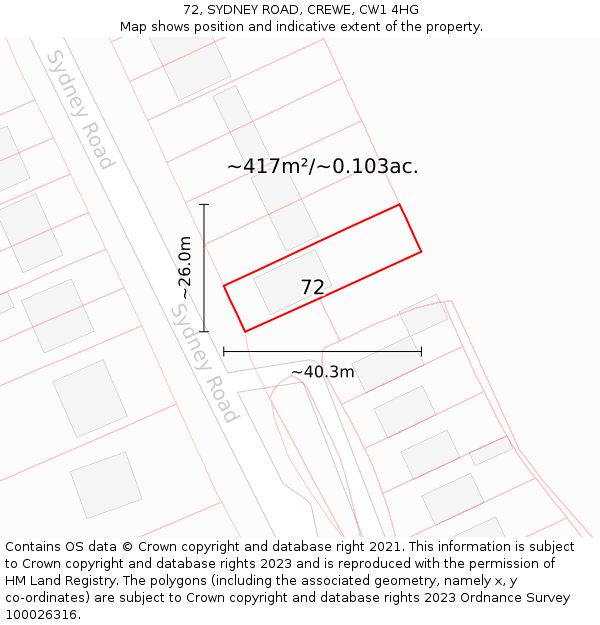 72, SYDNEY ROAD, CREWE, CW1 4HG: Plot and title map