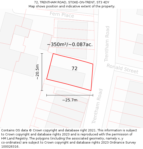 72, TRENTHAM ROAD, STOKE-ON-TRENT, ST3 4DY: Plot and title map