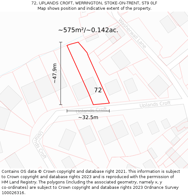 72, UPLANDS CROFT, WERRINGTON, STOKE-ON-TRENT, ST9 0LF: Plot and title map