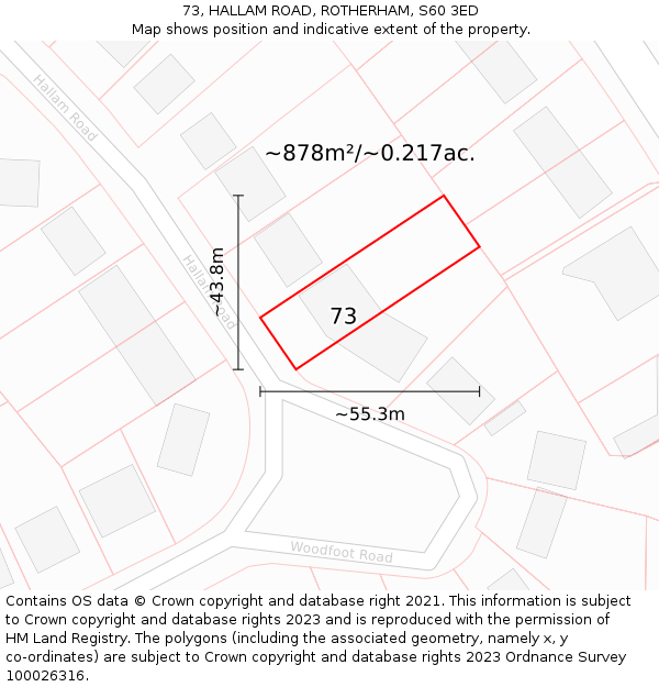 73, HALLAM ROAD, ROTHERHAM, S60 3ED: Plot and title map