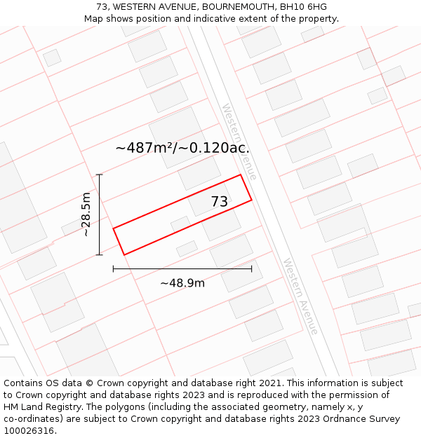 73, WESTERN AVENUE, BOURNEMOUTH, BH10 6HG: Plot and title map