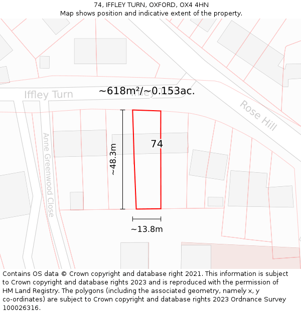 74, IFFLEY TURN, OXFORD, OX4 4HN: Plot and title map