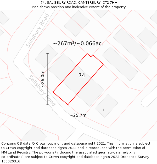 74, SALISBURY ROAD, CANTERBURY, CT2 7HH: Plot and title map