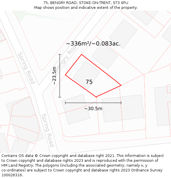 75, BENGRY ROAD, STOKE-ON-TRENT, ST3 4PU: Plot and title map