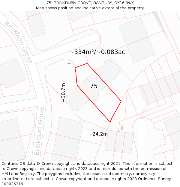 75, BRINKBURN GROVE, BANBURY, OX16 3WX: Plot and title map