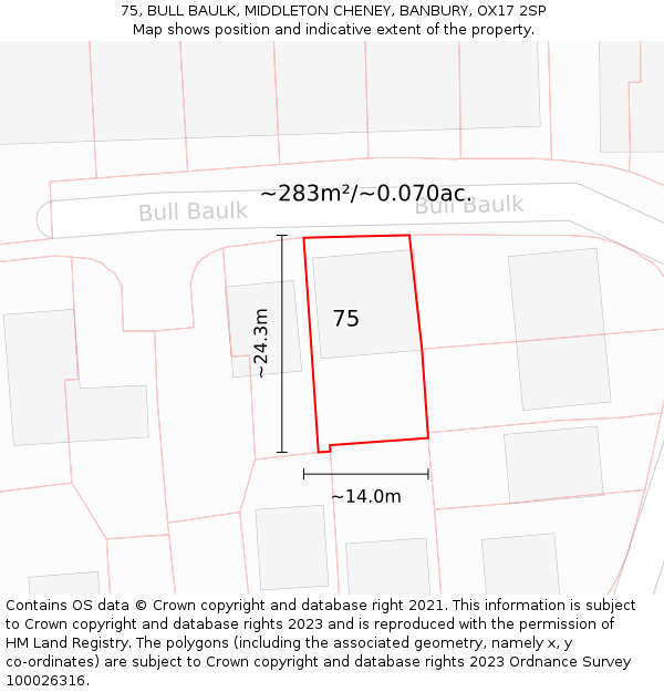 75, BULL BAULK, MIDDLETON CHENEY, BANBURY, OX17 2SP: Plot and title map