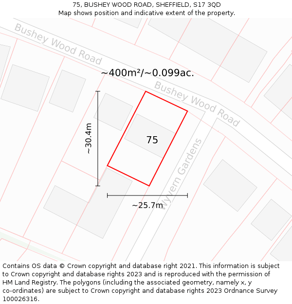 75, BUSHEY WOOD ROAD, SHEFFIELD, S17 3QD: Plot and title map