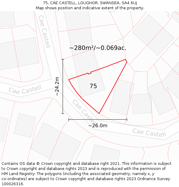 75, CAE CASTELL, LOUGHOR, SWANSEA, SA4 6UJ: Plot and title map