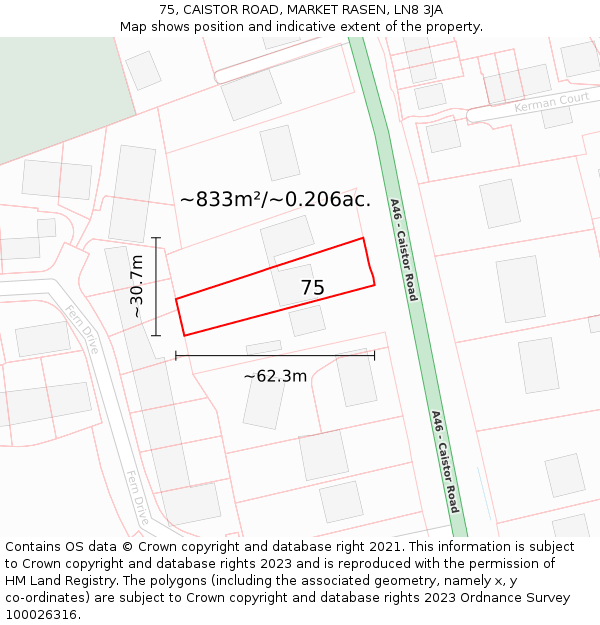 75, CAISTOR ROAD, MARKET RASEN, LN8 3JA: Plot and title map