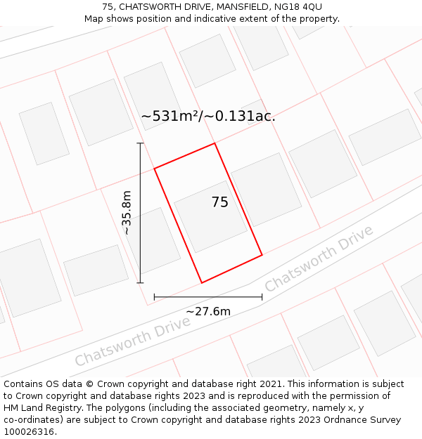 75, CHATSWORTH DRIVE, MANSFIELD, NG18 4QU: Plot and title map