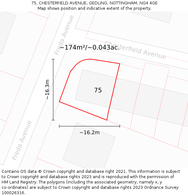 75, CHESTERFIELD AVENUE, GEDLING, NOTTINGHAM, NG4 4GE: Plot and title map