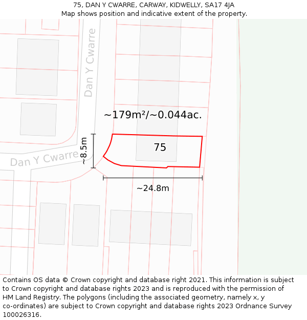 75, DAN Y CWARRE, CARWAY, KIDWELLY, SA17 4JA: Plot and title map