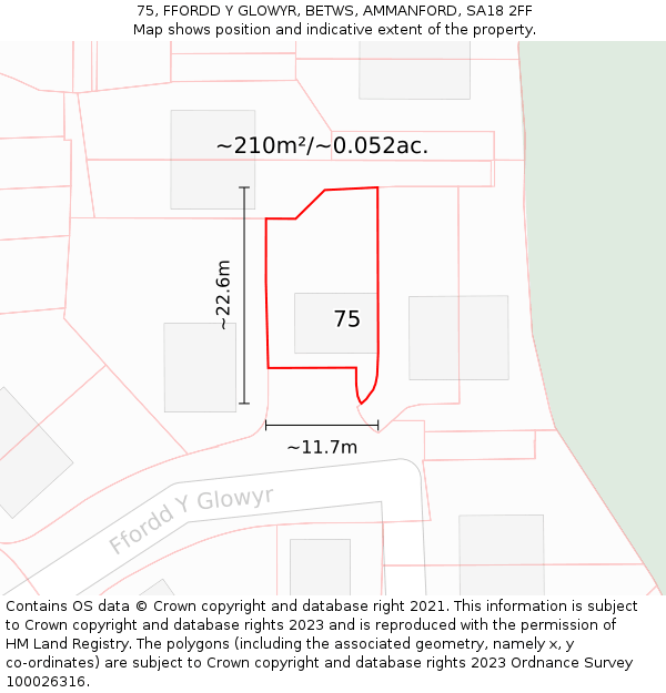 75, FFORDD Y GLOWYR, BETWS, AMMANFORD, SA18 2FF: Plot and title map