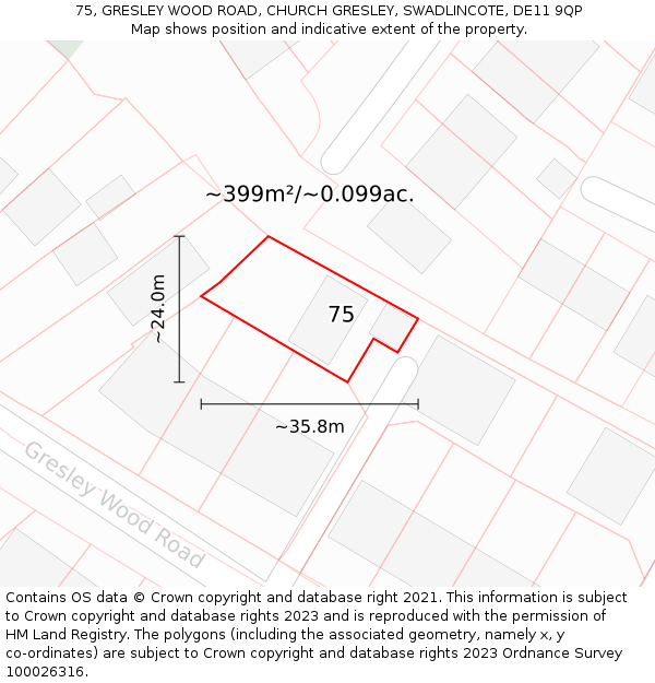 75, GRESLEY WOOD ROAD, CHURCH GRESLEY, SWADLINCOTE, DE11 9QP: Plot and title map