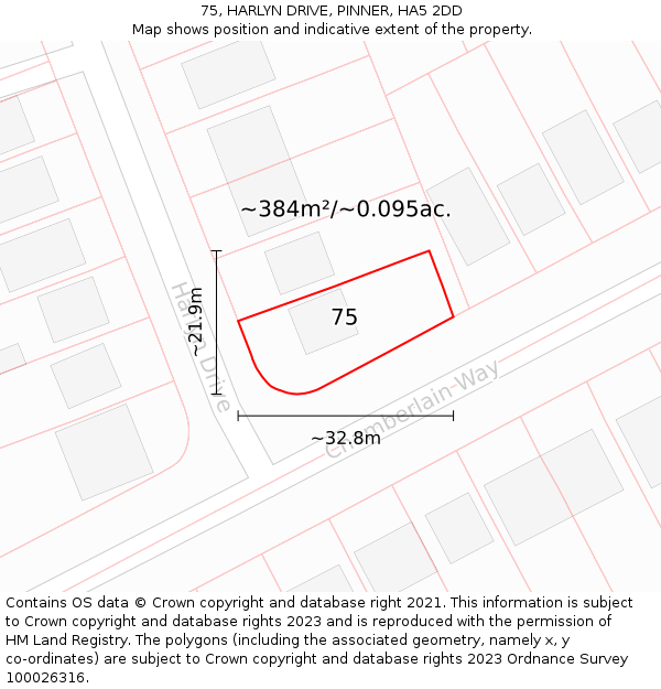 75, HARLYN DRIVE, PINNER, HA5 2DD: Plot and title map