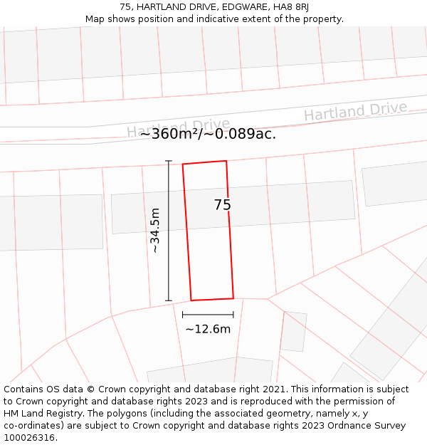 75, HARTLAND DRIVE, EDGWARE, HA8 8RJ: Plot and title map