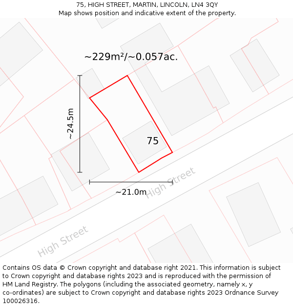 75, HIGH STREET, MARTIN, LINCOLN, LN4 3QY: Plot and title map