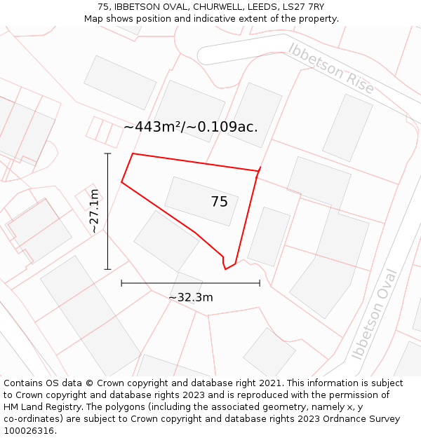 75, IBBETSON OVAL, CHURWELL, LEEDS, LS27 7RY: Plot and title map