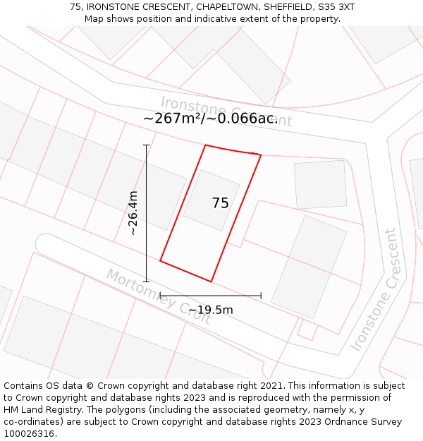 75, IRONSTONE CRESCENT, CHAPELTOWN, SHEFFIELD, S35 3XT: Plot and title map