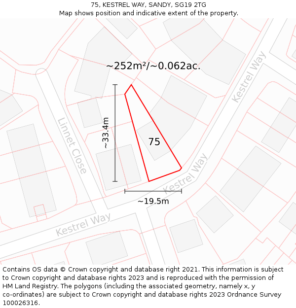 75, KESTREL WAY, SANDY, SG19 2TG: Plot and title map