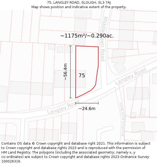 75, LANGLEY ROAD, SLOUGH, SL3 7AJ: Plot and title map