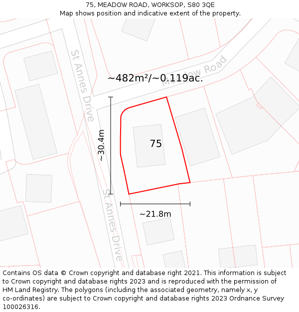 75, MEADOW ROAD, WORKSOP, S80 3QE: Plot and title map