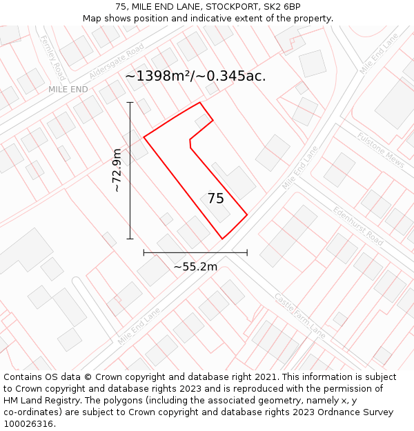 75, MILE END LANE, STOCKPORT, SK2 6BP: Plot and title map
