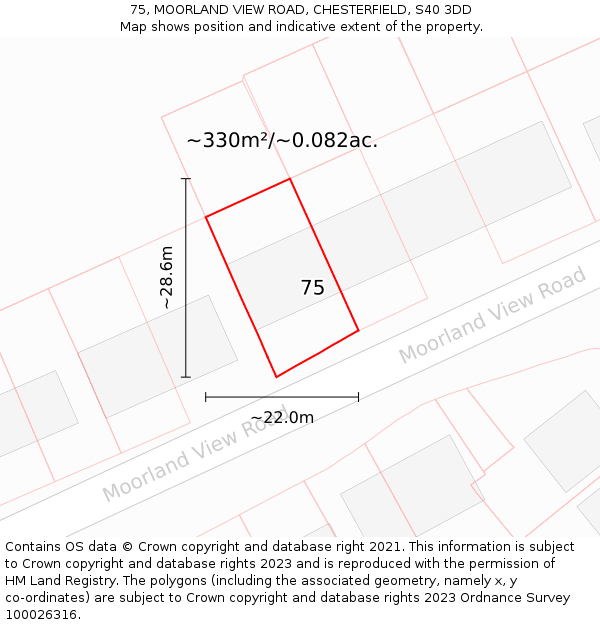 75, MOORLAND VIEW ROAD, CHESTERFIELD, S40 3DD: Plot and title map