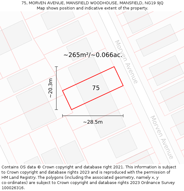 75, MORVEN AVENUE, MANSFIELD WOODHOUSE, MANSFIELD, NG19 9JQ: Plot and title map