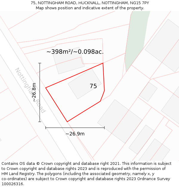 75, NOTTINGHAM ROAD, HUCKNALL, NOTTINGHAM, NG15 7PY: Plot and title map