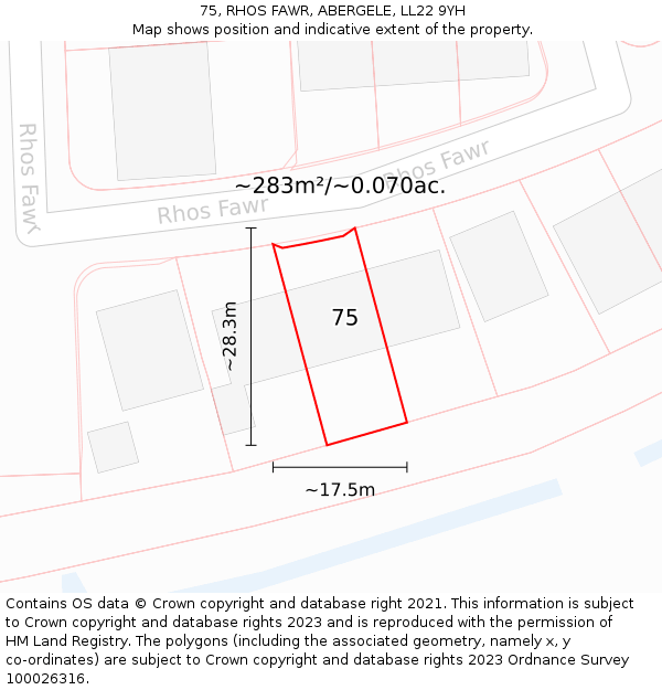 75, RHOS FAWR, ABERGELE, LL22 9YH: Plot and title map