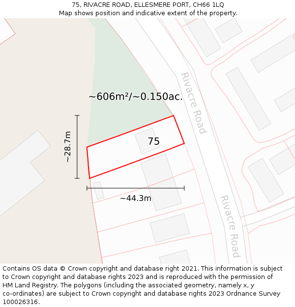 75, RIVACRE ROAD, ELLESMERE PORT, CH66 1LQ: Plot and title map