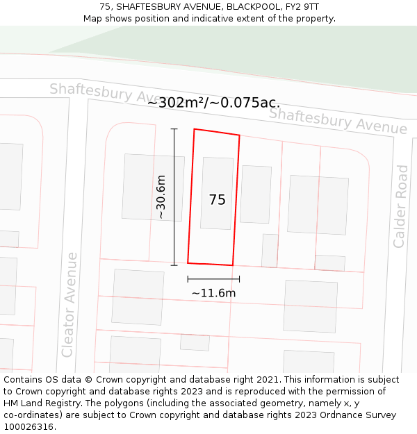 75, SHAFTESBURY AVENUE, BLACKPOOL, FY2 9TT: Plot and title map