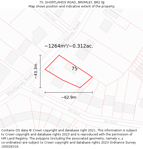 75, SHORTLANDS ROAD, BROMLEY, BR2 0JJ: Plot and title map