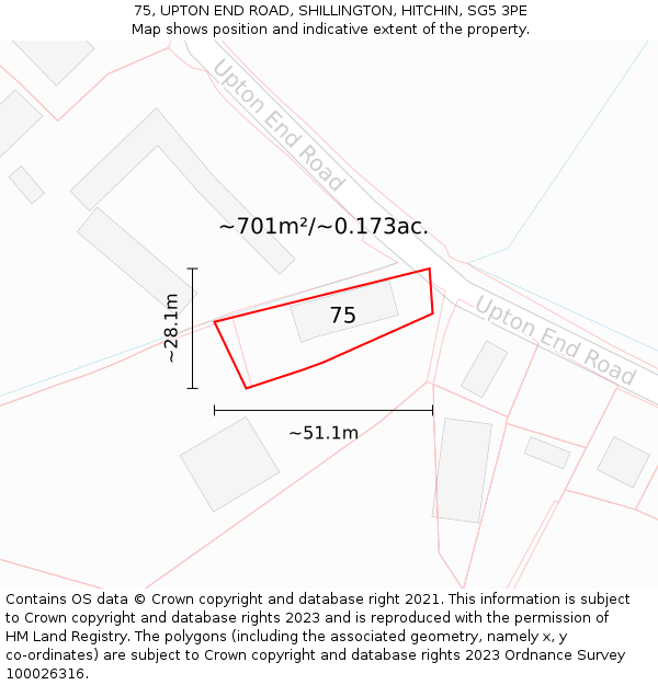 75, UPTON END ROAD, SHILLINGTON, HITCHIN, SG5 3PE: Plot and title map