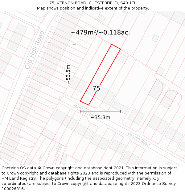 75, VERNON ROAD, CHESTERFIELD, S40 1EL: Plot and title map