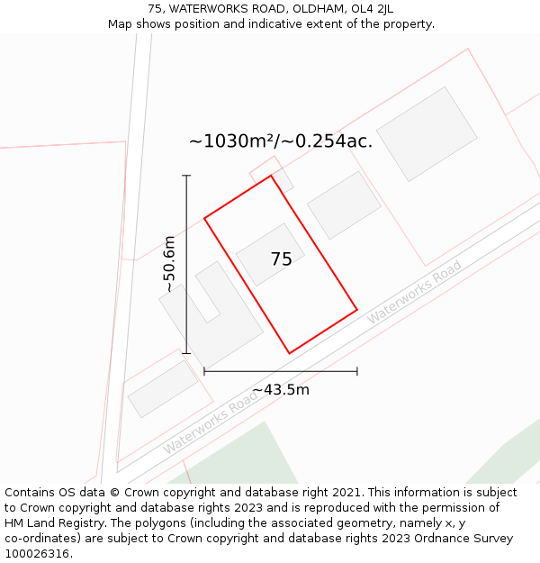 75, WATERWORKS ROAD, OLDHAM, OL4 2JL: Plot and title map