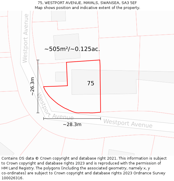 75, WESTPORT AVENUE, MAYALS, SWANSEA, SA3 5EF: Plot and title map