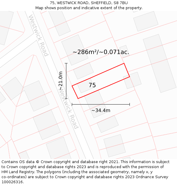 75, WESTWICK ROAD, SHEFFIELD, S8 7BU: Plot and title map